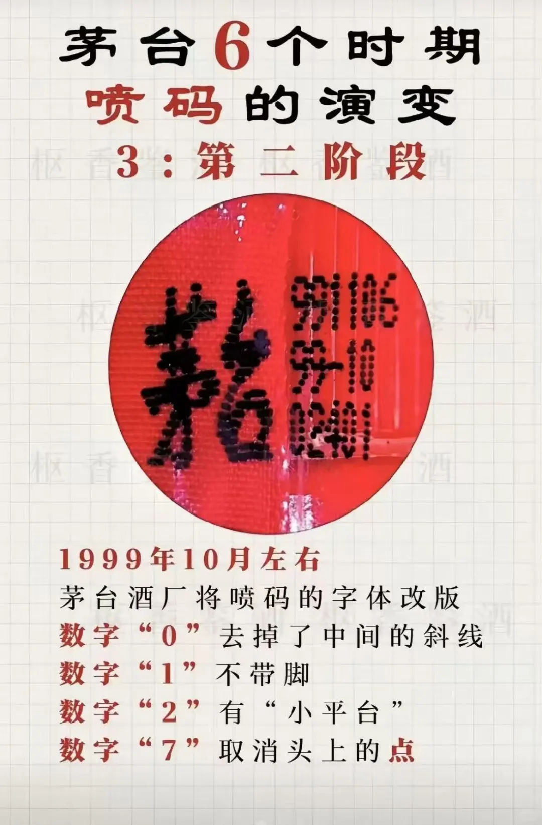 茅台酒六个时期喷码演变！