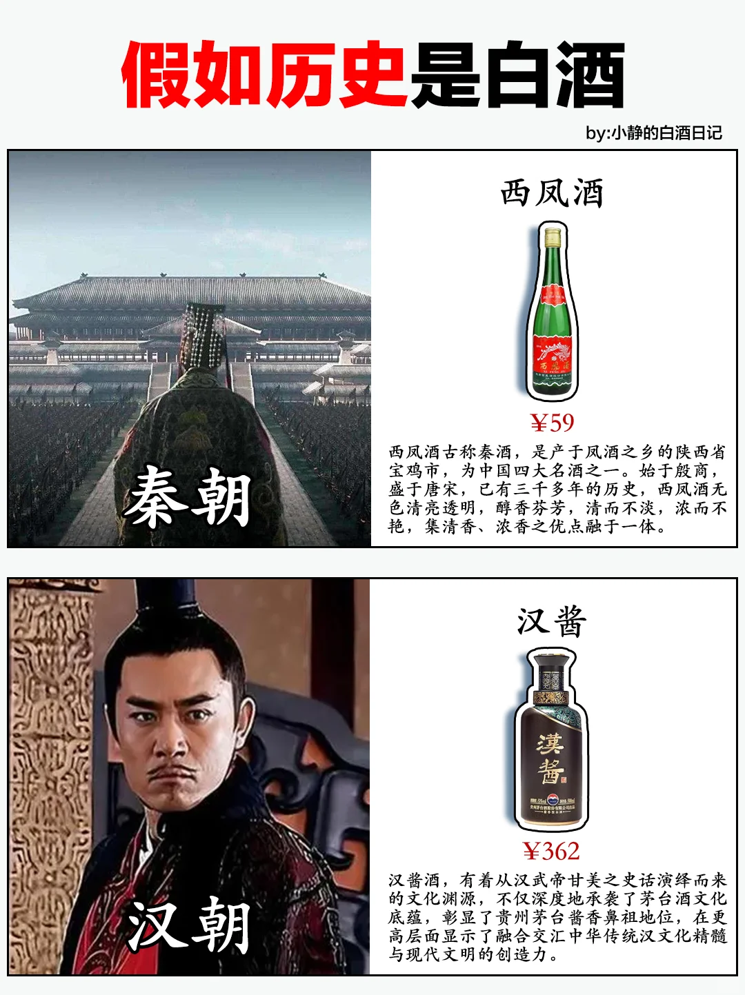 ?白酒盘点| 假如历史是白酒❓