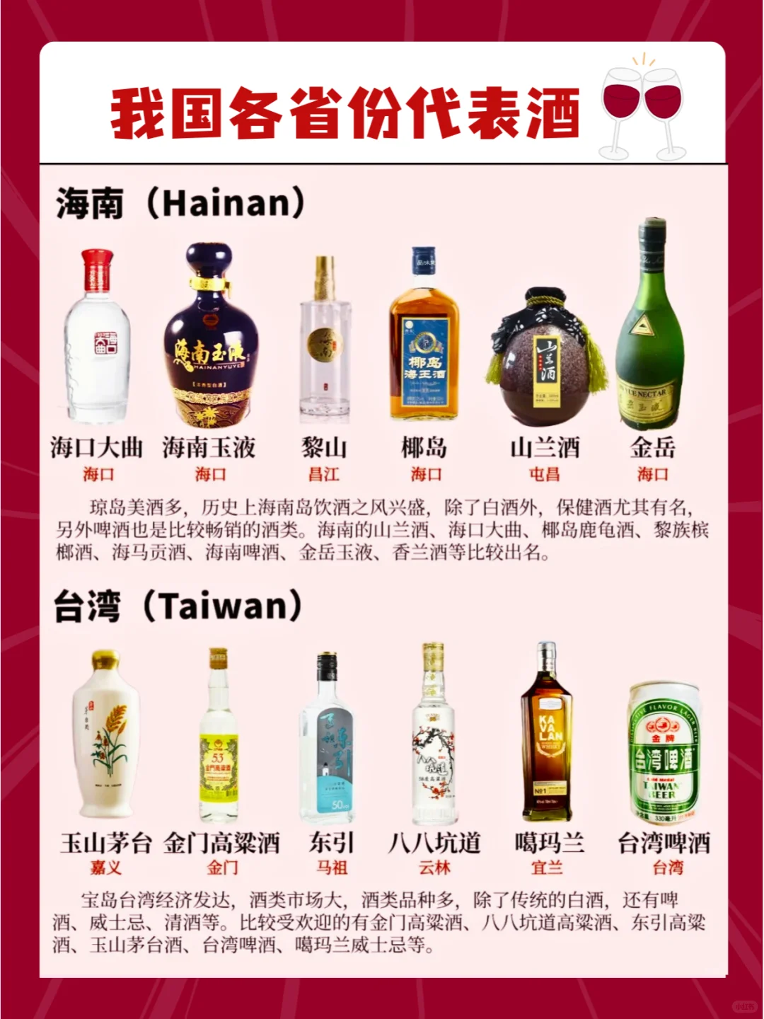 一图秒懂~我国各地方的人都喝什么酒