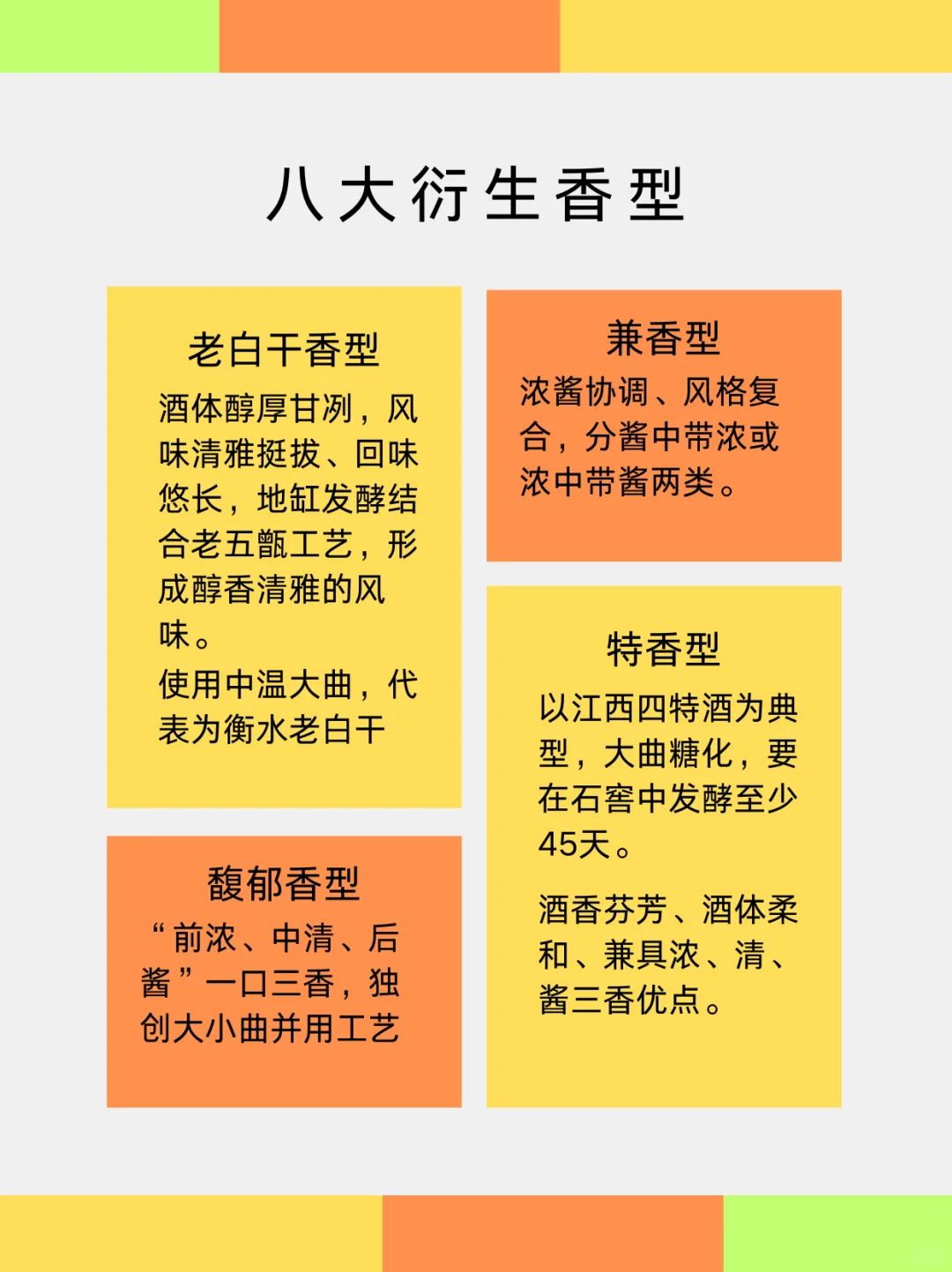 终于有人把白酒十二种香型讲清楚了