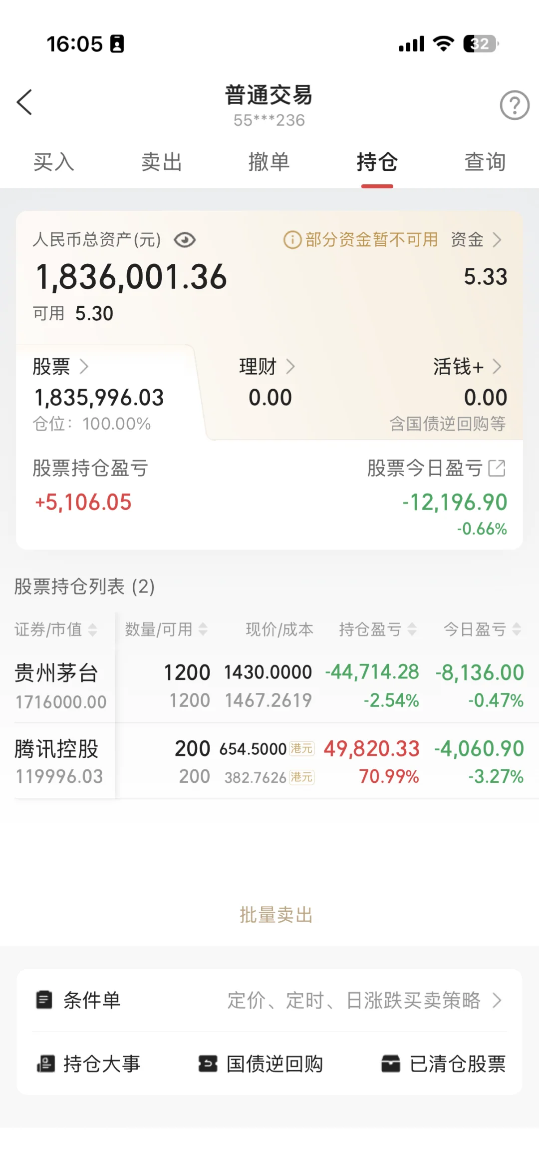 大专生单押茅台第20天 距法拉利差327.2万
