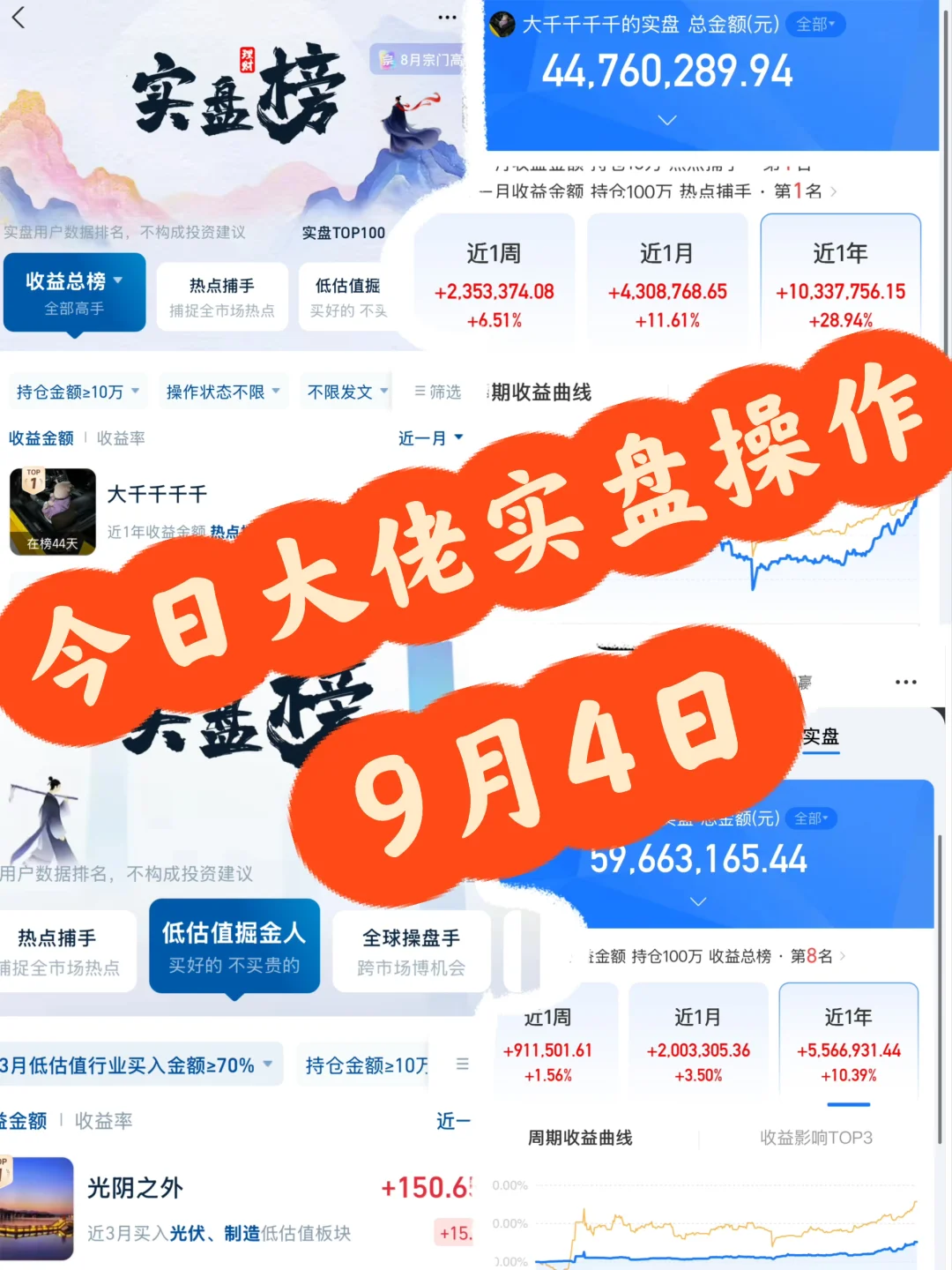 ⏰9?️4日养基大佬实盘操作，跟！