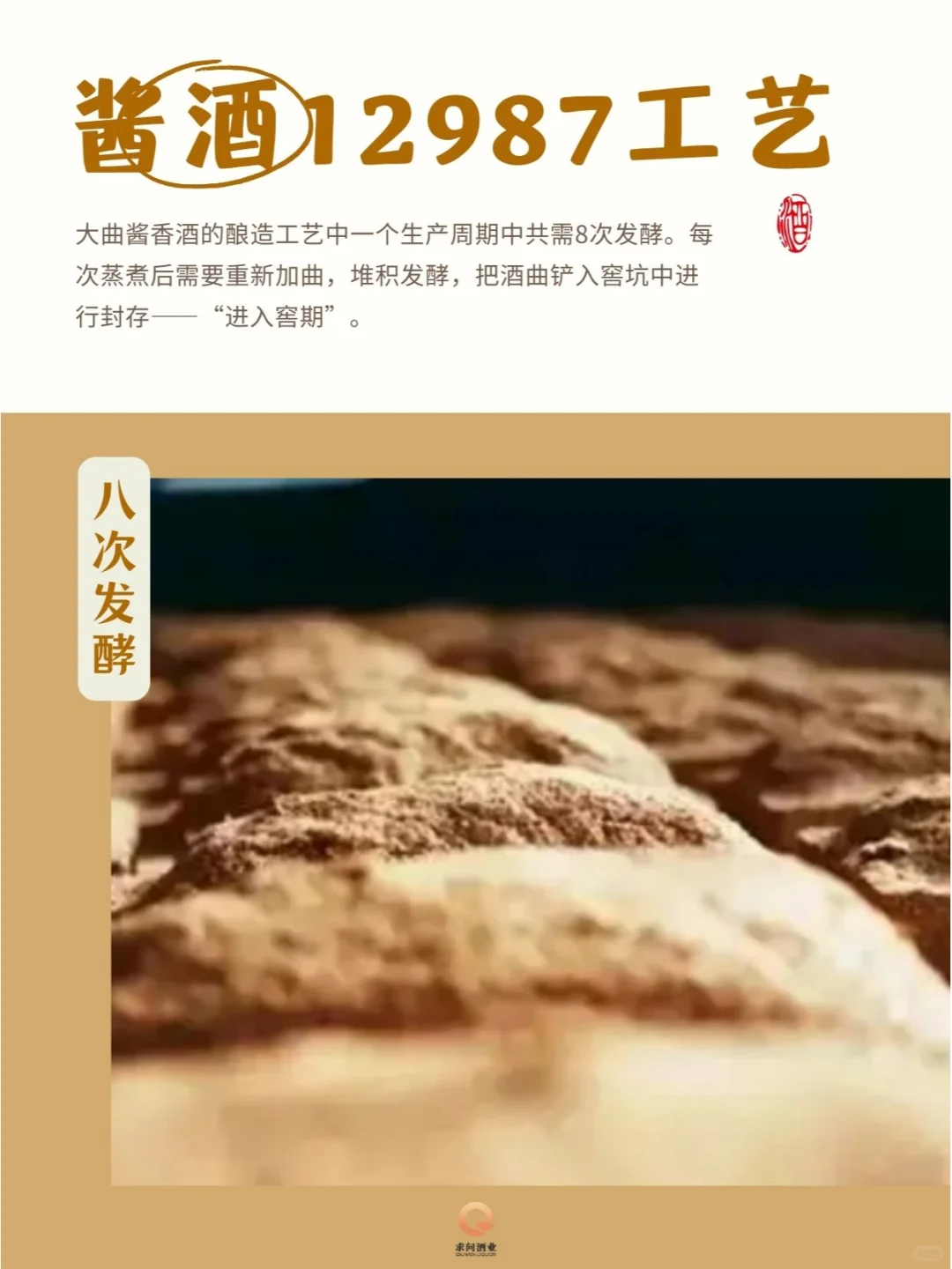 酱友必看❗️全面揭秘“12987”工艺，超详细?