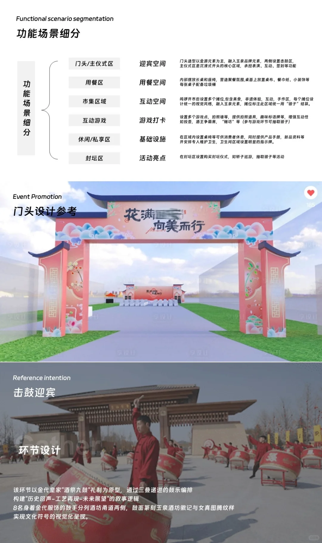 白酒品牌文化论坛暨酒王争霸赛活动策划方案