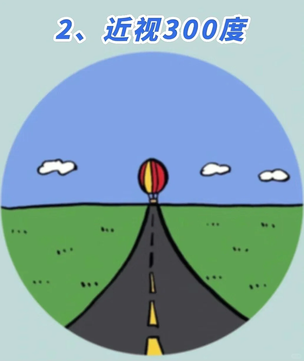 测测你多少度了？