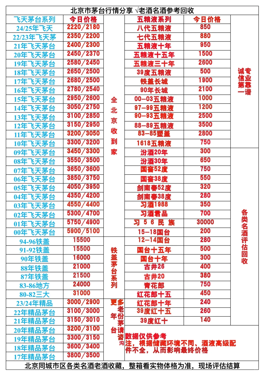 10.15茅台行情飞天跌破1800！现在抄底还是
