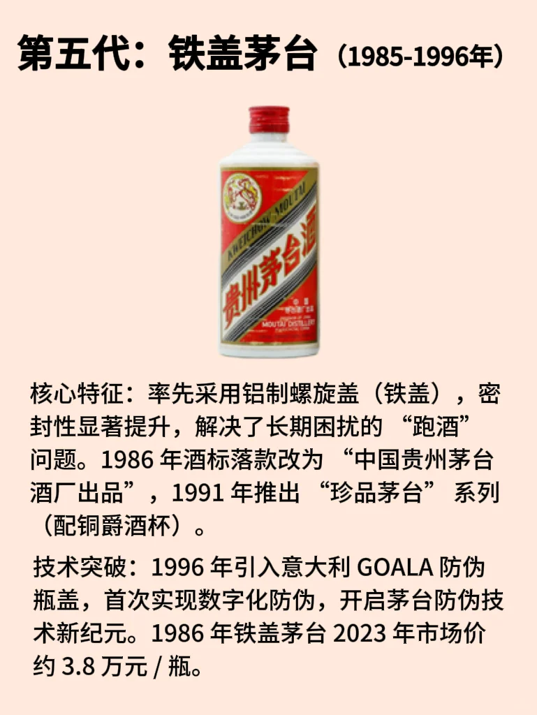 一张图带你了解茅台酒的变迁史