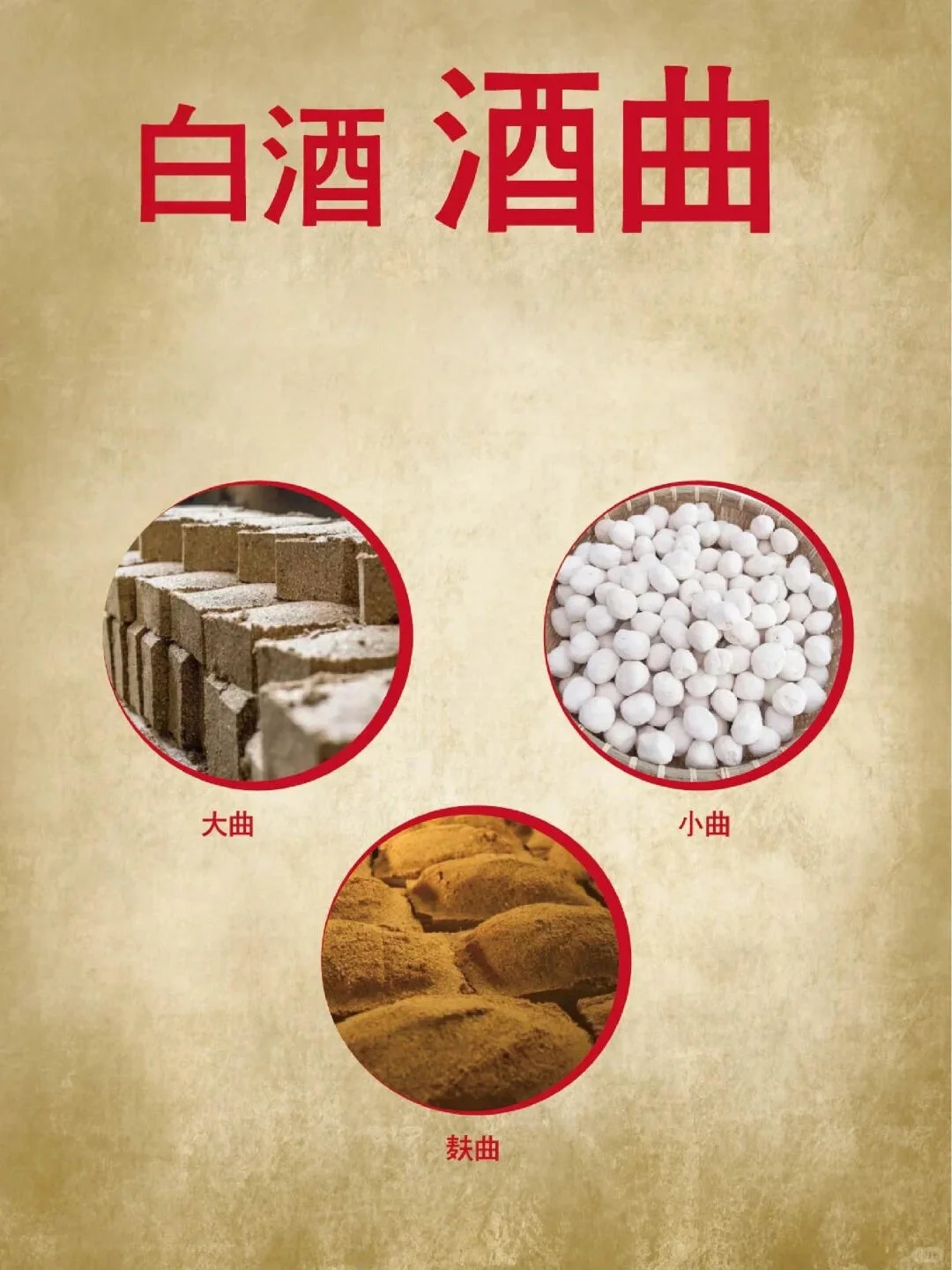 白酒酒曲可以分为哪几种