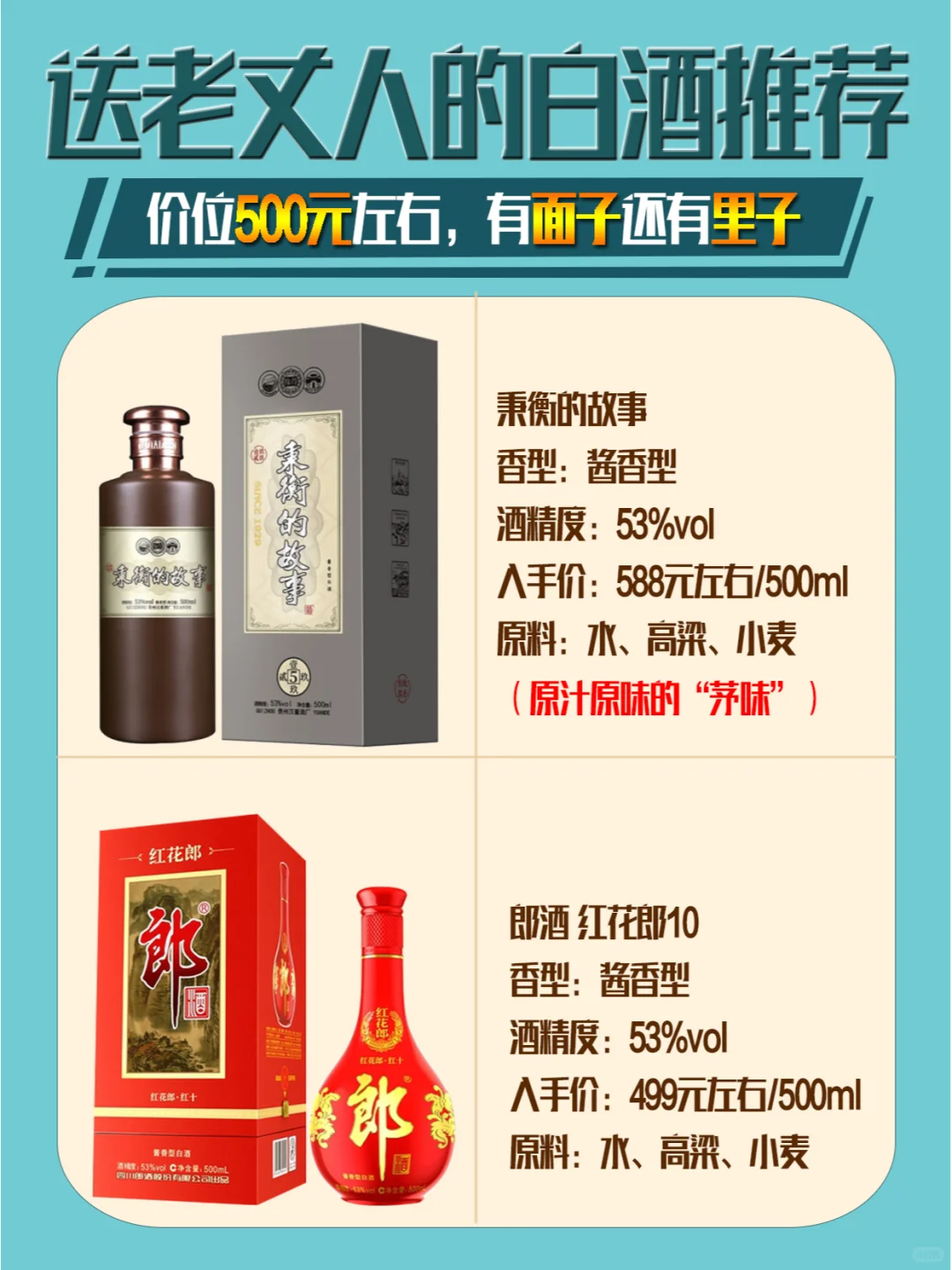 500元左右适合送老丈人的10款白酒