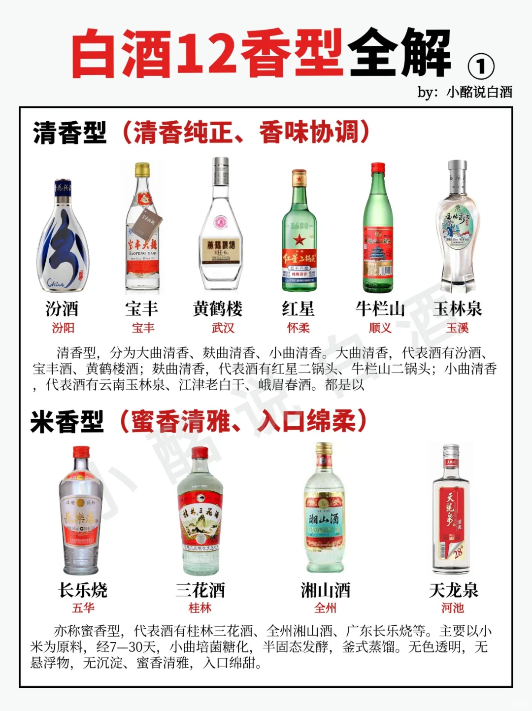 一图秒懂?|白酒12香型全解（上）