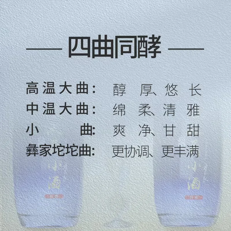 这才是高端白酒该有的礼盒设计！