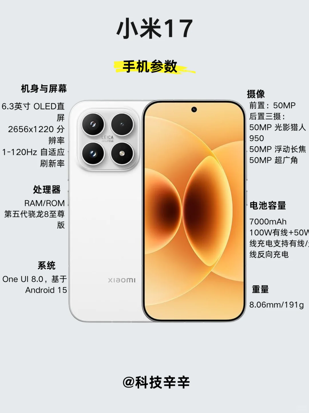 小米17手机参数｜买不买？看完不纠结‼️