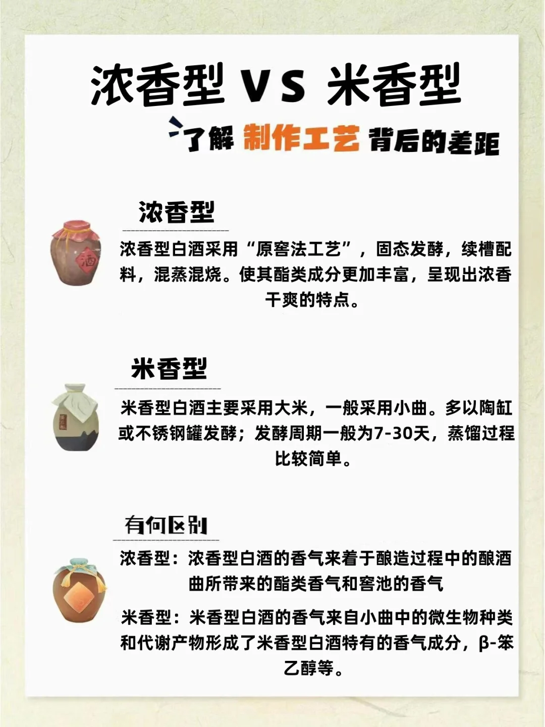 ?浓香型 VS 米香型,你更爱谁??