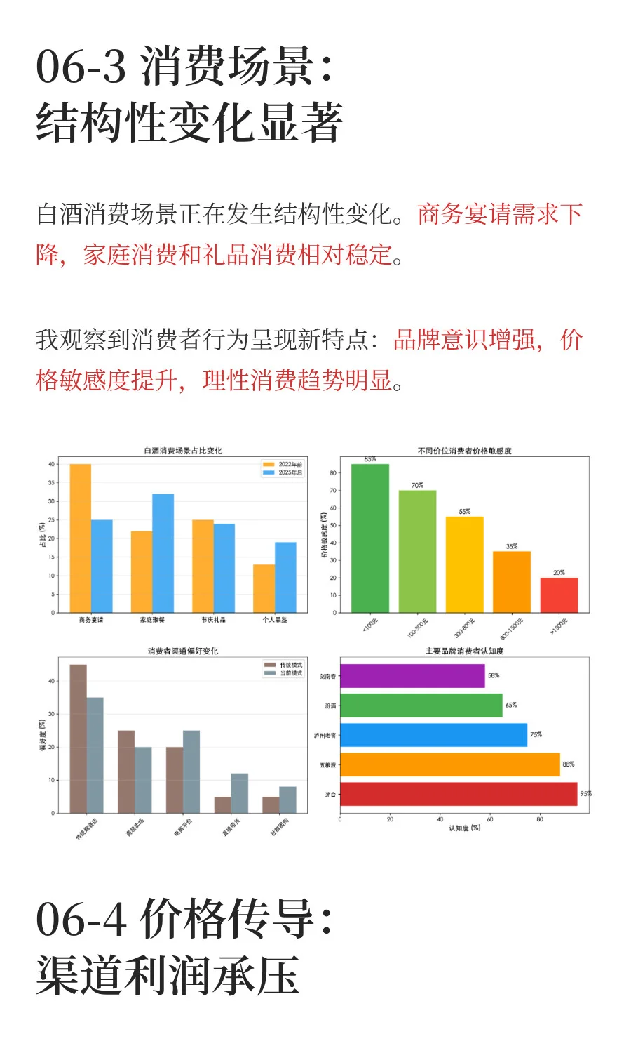 白酒产业链：全价值拆解和投资机会