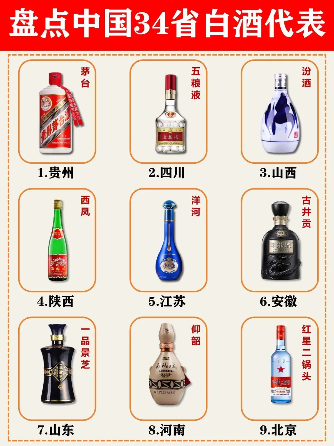 秒懂中国白酒代表品牌???