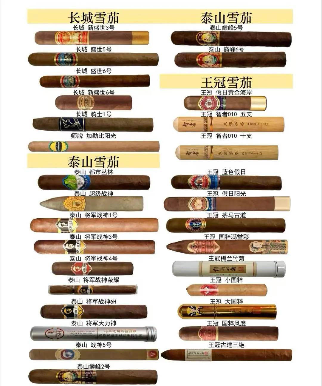 国产平价雪茄介绍