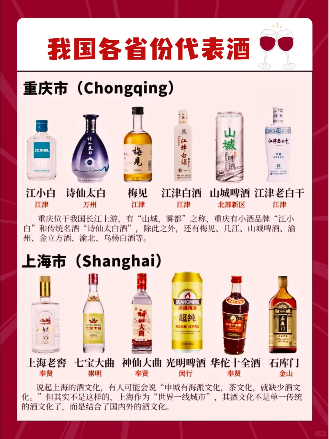 一图秒懂~我国各地方的人都喝什么酒