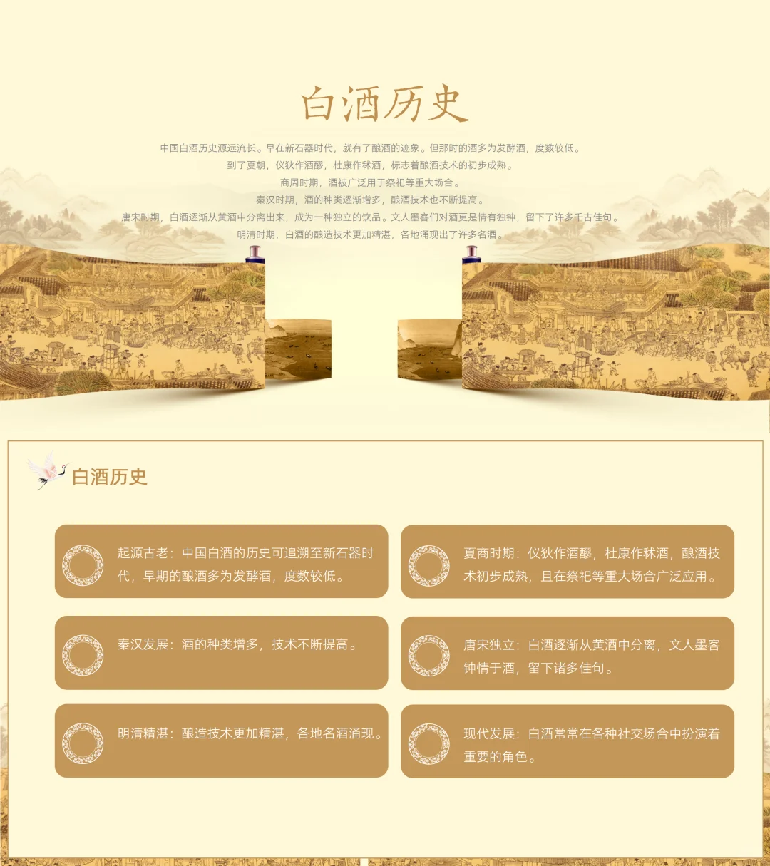 中国白酒文化PPT|带内容|白酒文化科普