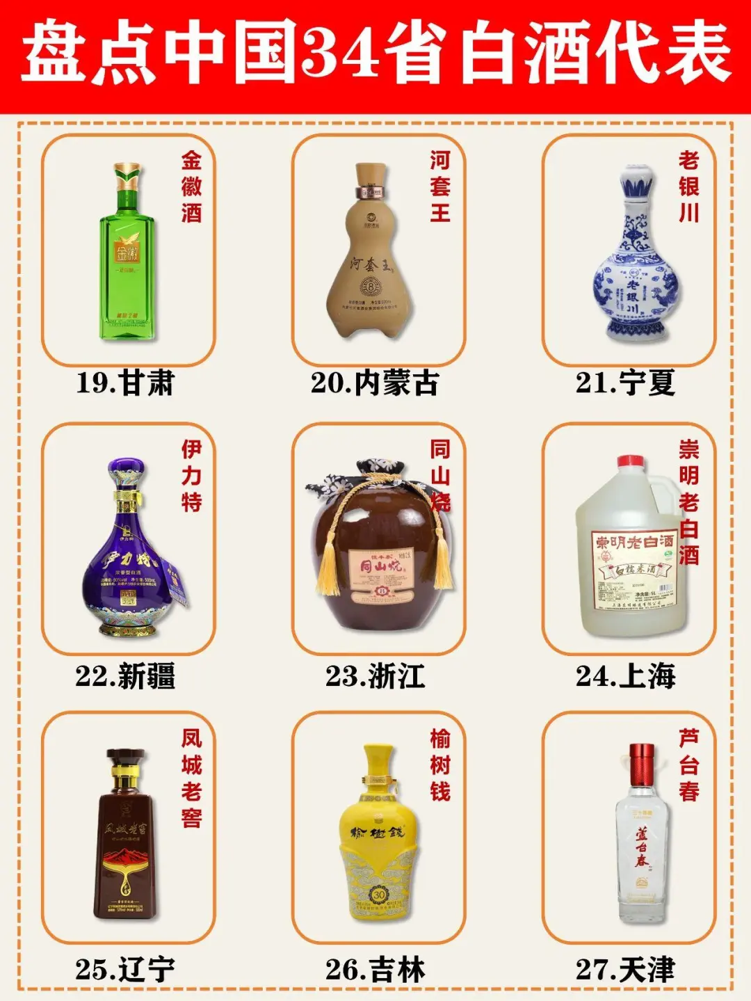 秒懂中国白酒代表品牌???