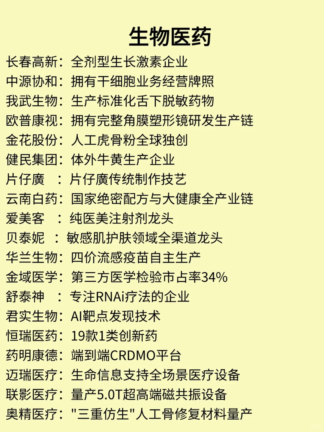 A股中各行业龙头名单