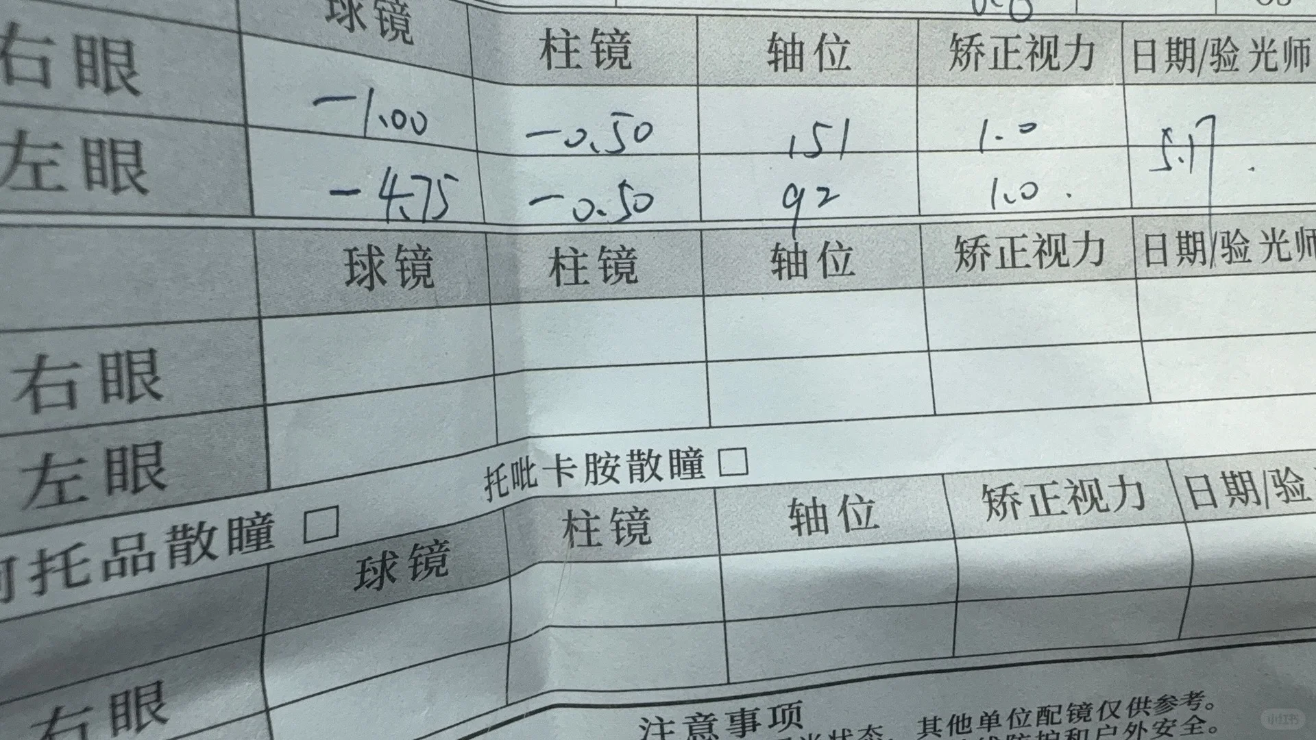 左右眼视力差距巨大