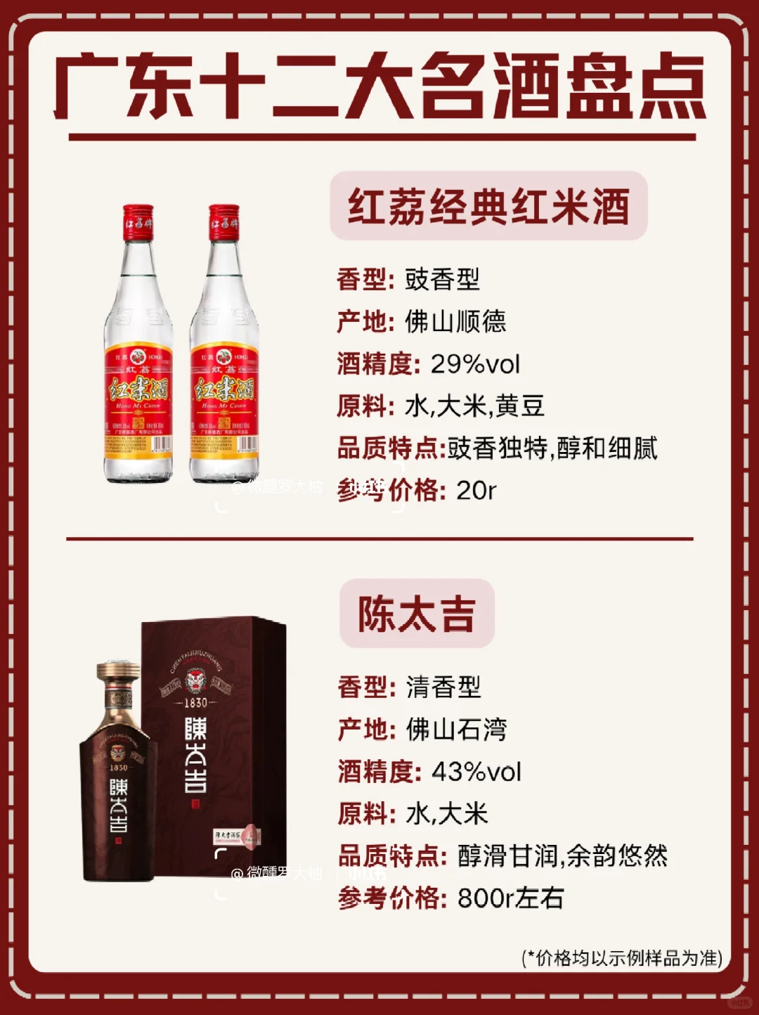 一分钟了解广东十二大名酒❗佛山NO.1⃣️！