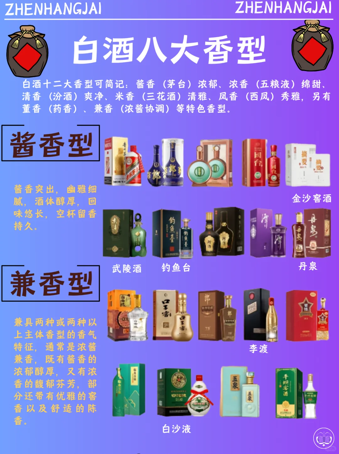 到底什么香的白酒才好喝？