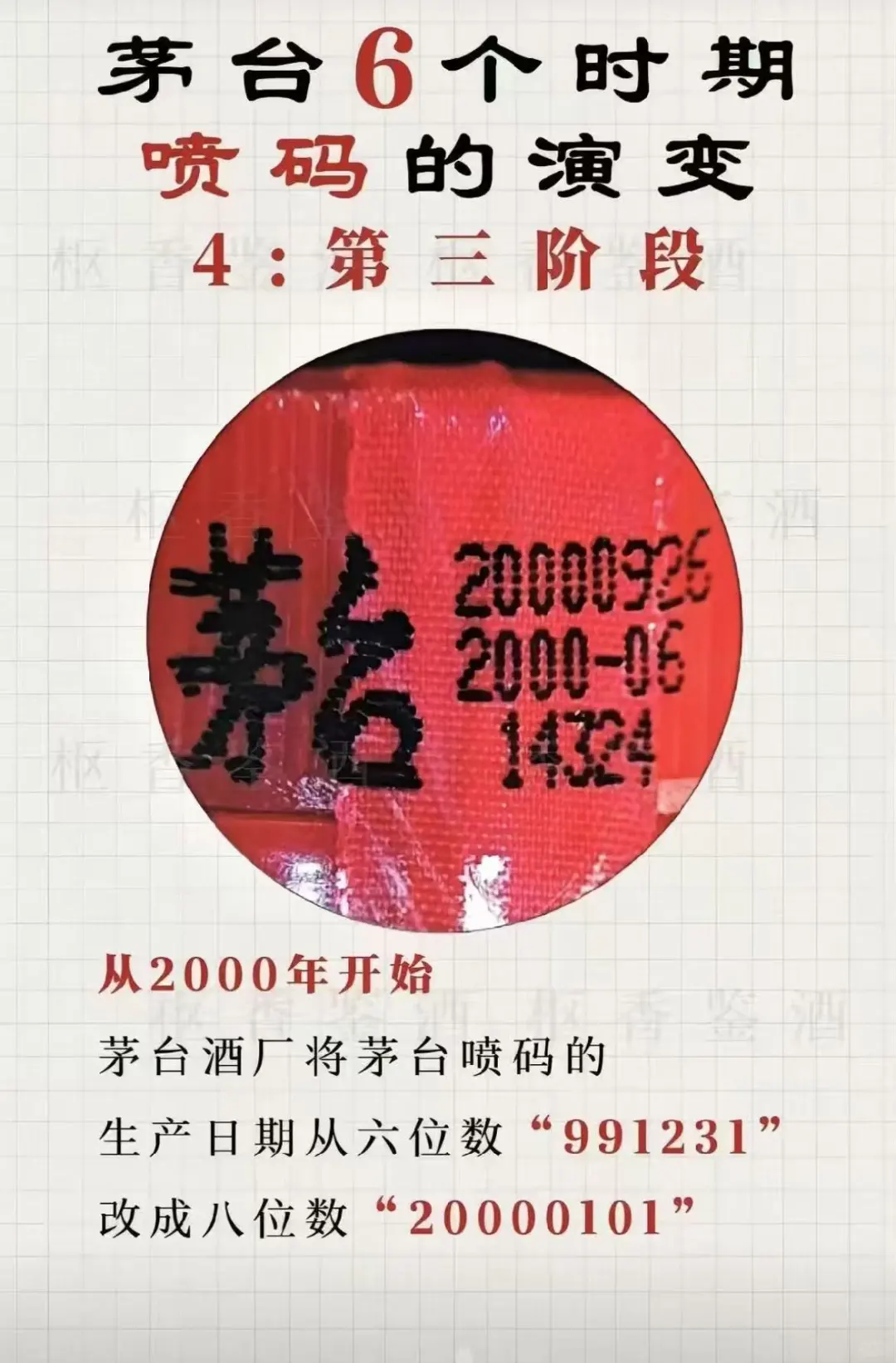 茅台酒六个时期喷码演变！
