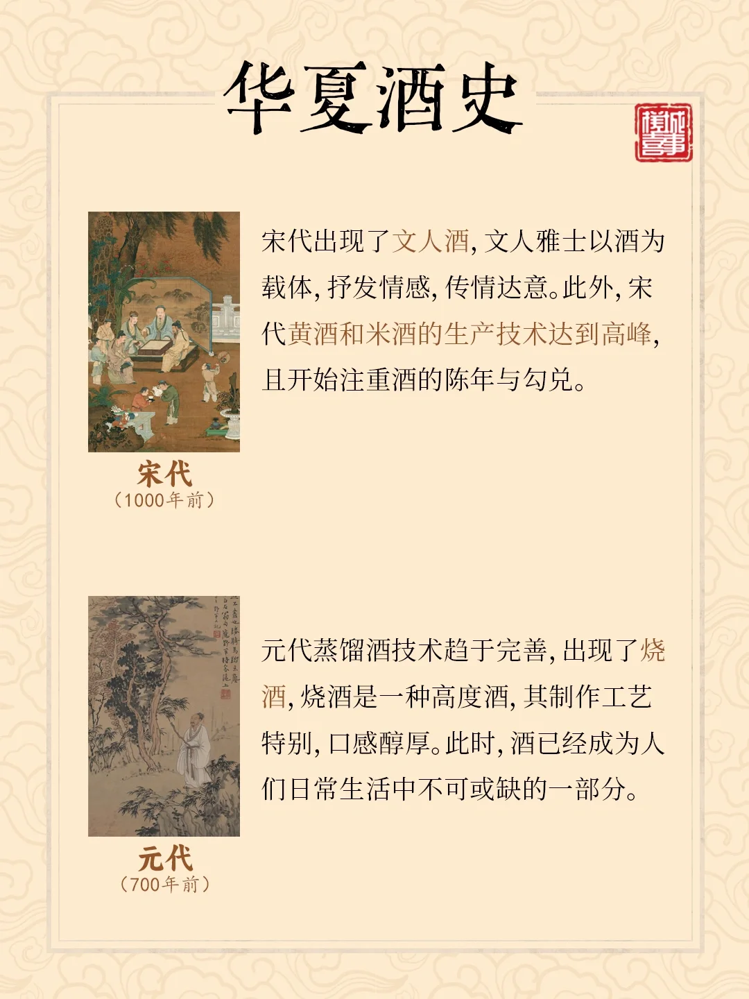 华夏酒史|中华上下五千年酒文化