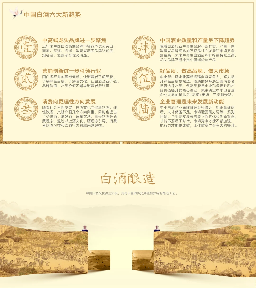 中国白酒文化PPT|带内容|白酒文化科普