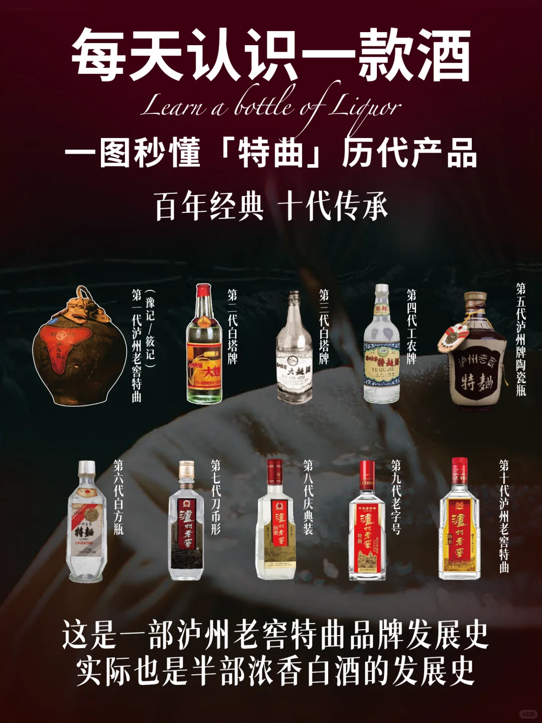 每天认识一款酒｜泸州老窖特曲