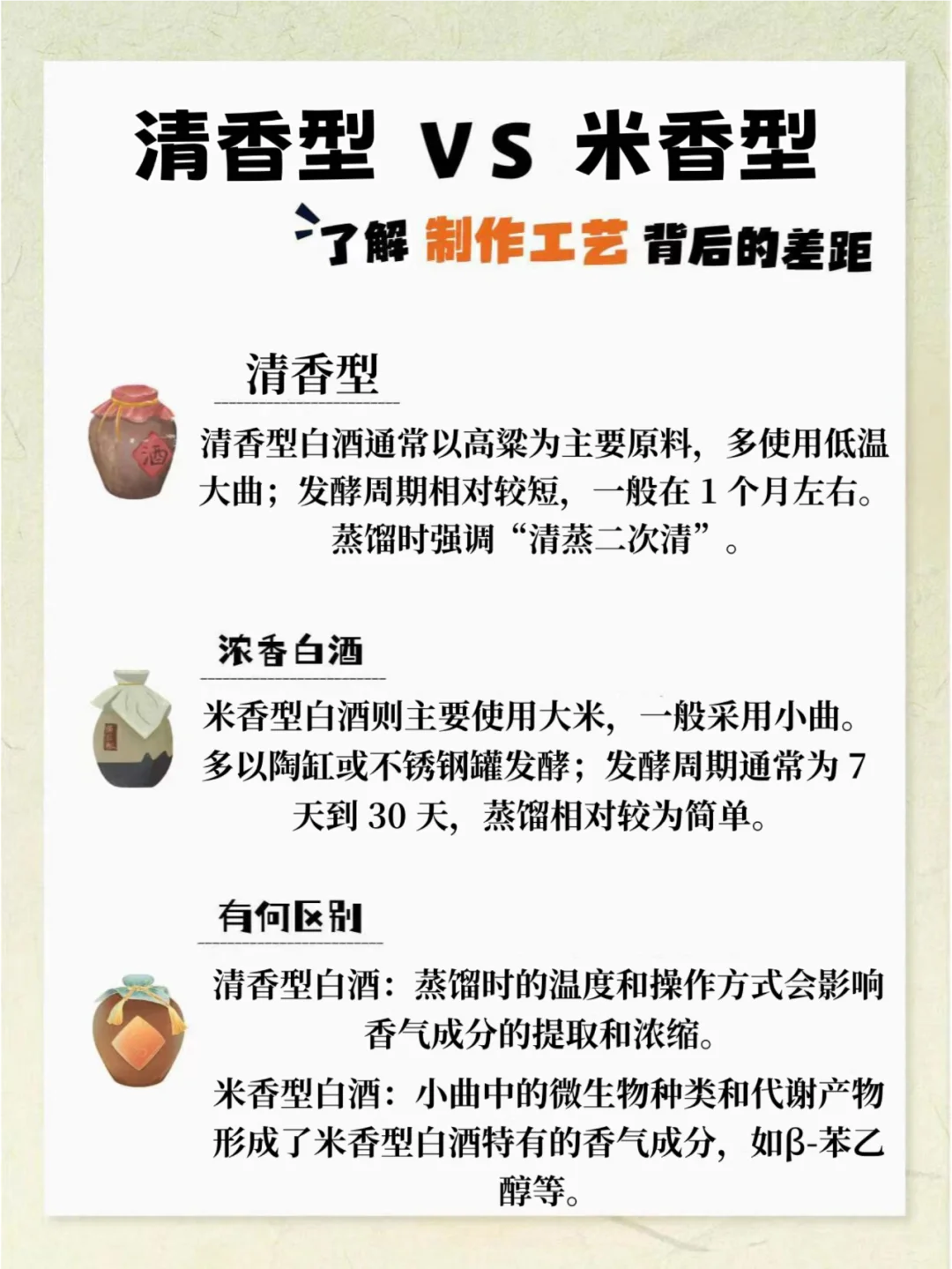 ?米香型 VS 清香型，你更钟意谁？?