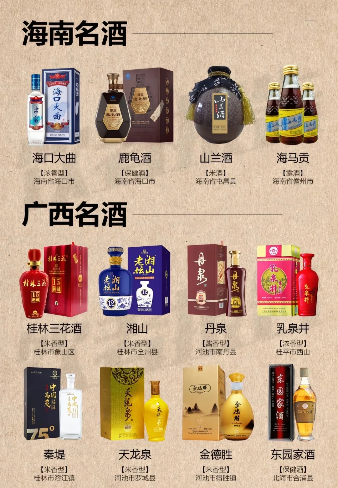 347:海南名酒广西名酒＃海南白酒#广西白酒#