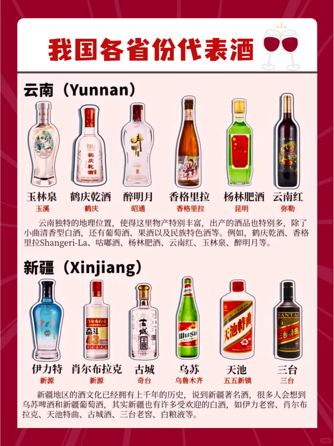 一图秒懂~我国各地方的人都喝什么酒