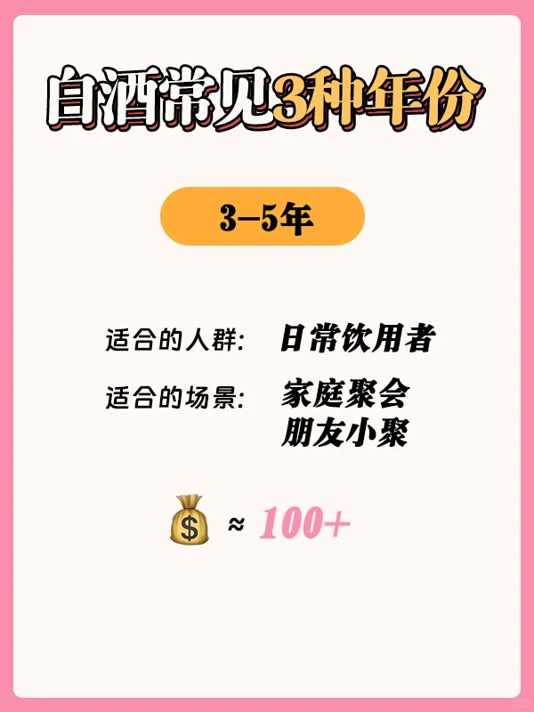 一分钟学会鉴别白酒年份与价值