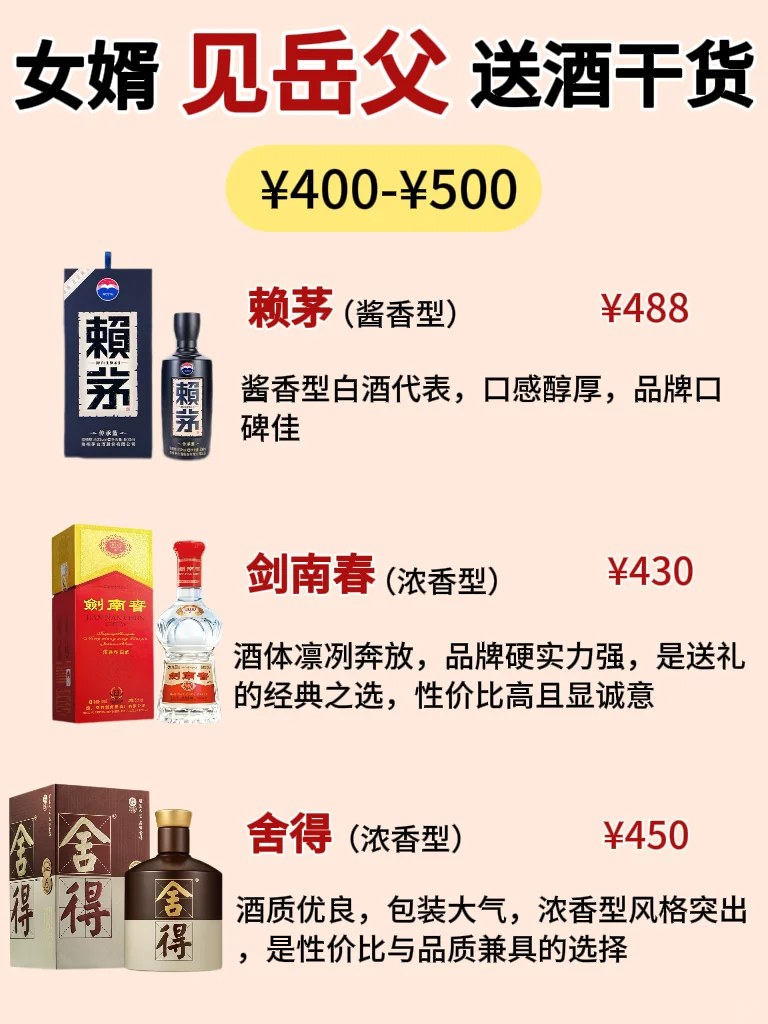 女婿见岳父送酒干货?佳节送礼快码住❣️