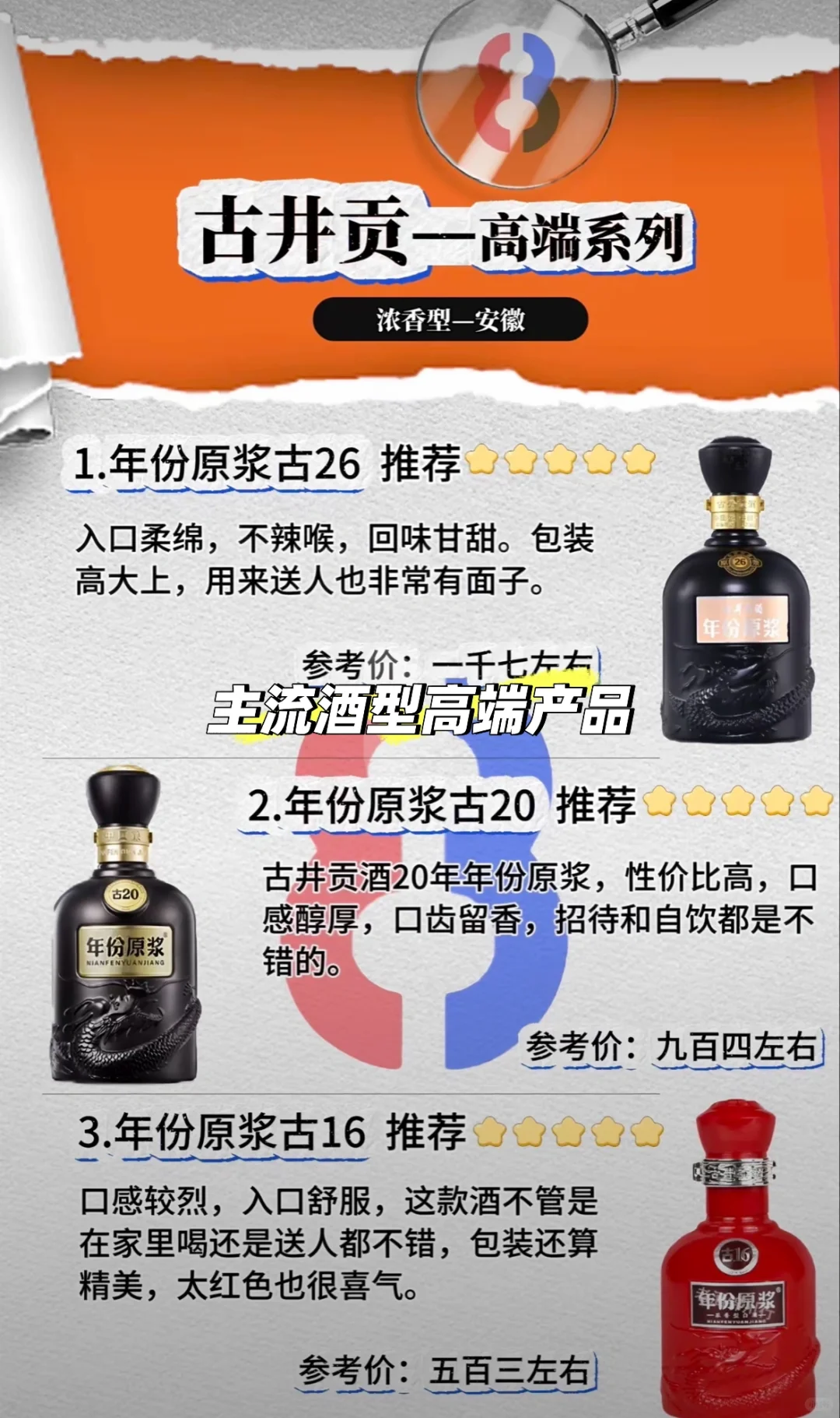 00后亳州小伙古井委培生第六期