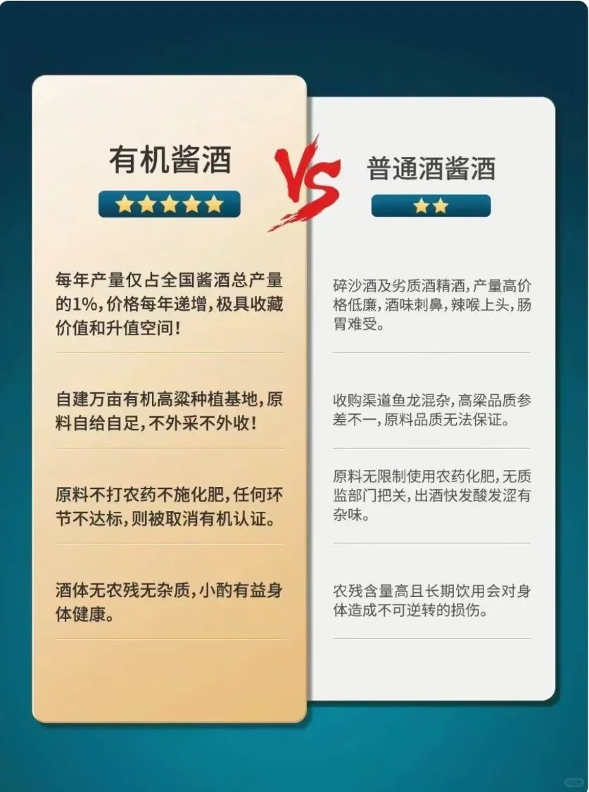 有机酱香酒了解下