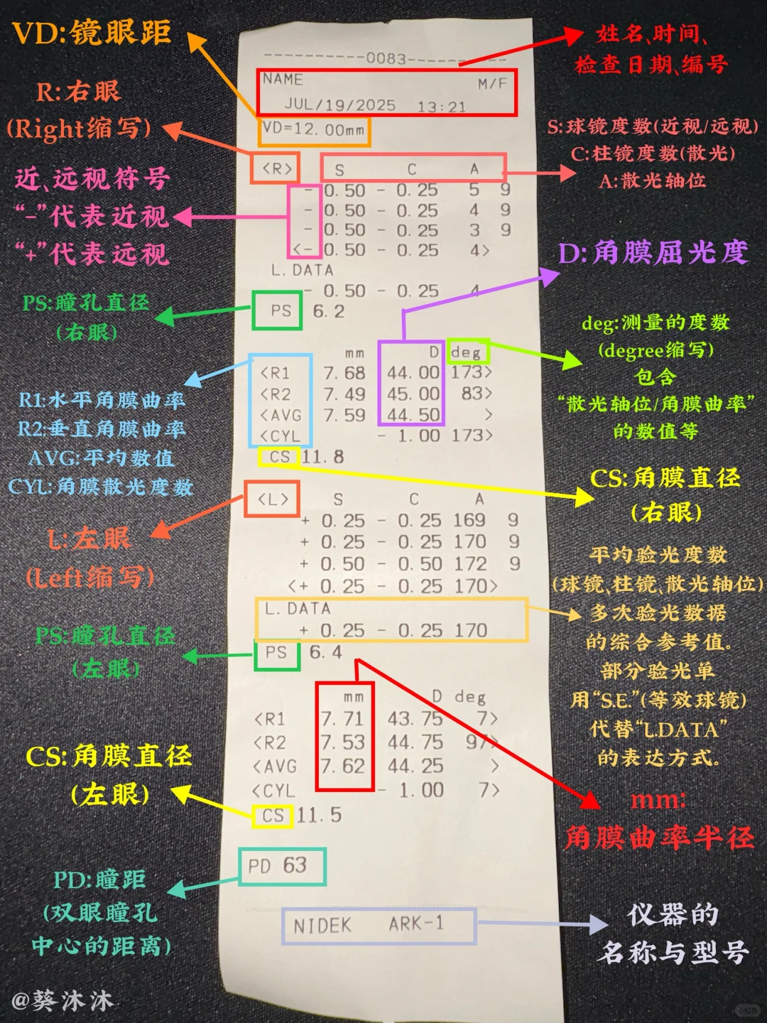 听说你还不会自己在家查看电脑验光单？