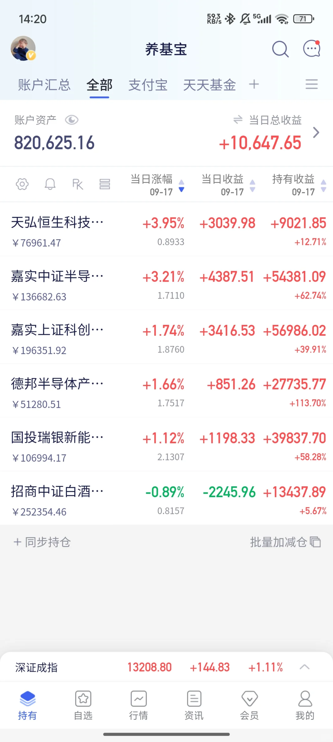 9/17今日收益+10000 开始买?
