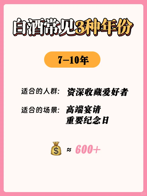 一分钟学会鉴别白酒年份与价值