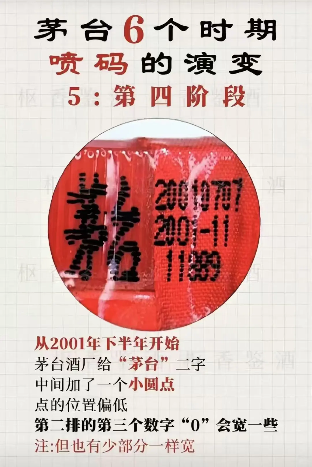 茅台酒六个时期喷码演变！