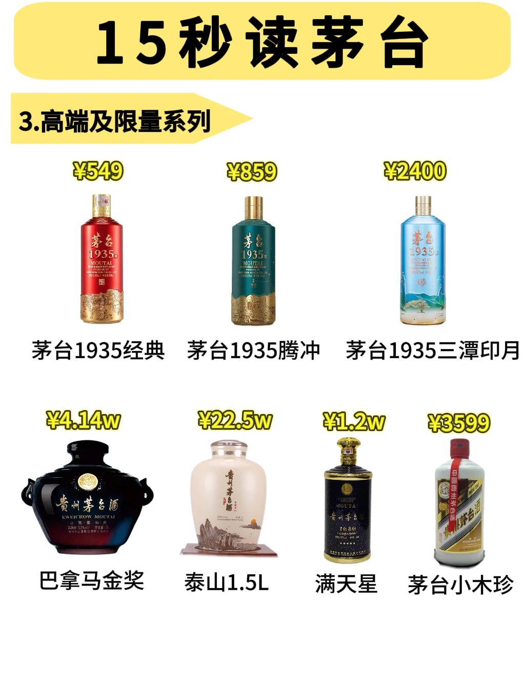 一图秒懂茅台酒！中国白酒天花板，收藏这