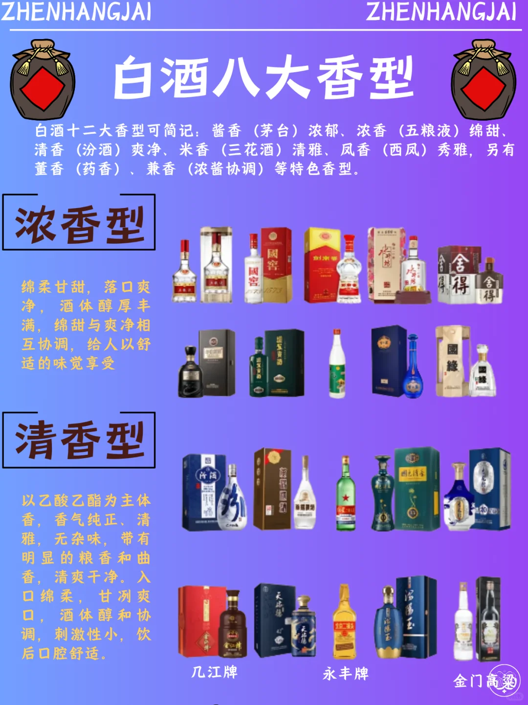 到底什么香的白酒才好喝？