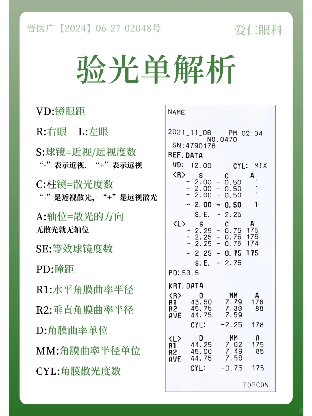 1️⃣分钟教你学会看验光单?