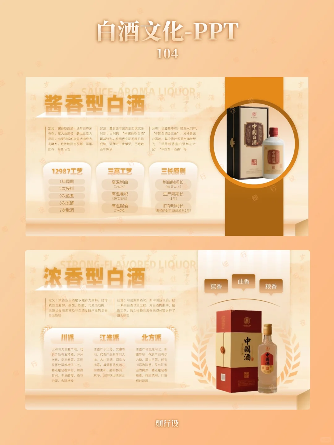 酒文化古风PPT高级感PPT模板