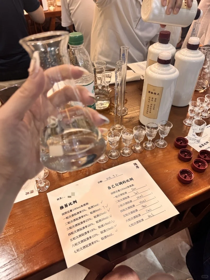 坤沙轮次酒品鉴勾调活动