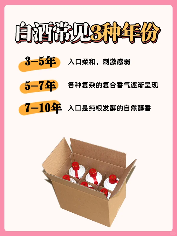 一分钟学会鉴别白酒年份与价值