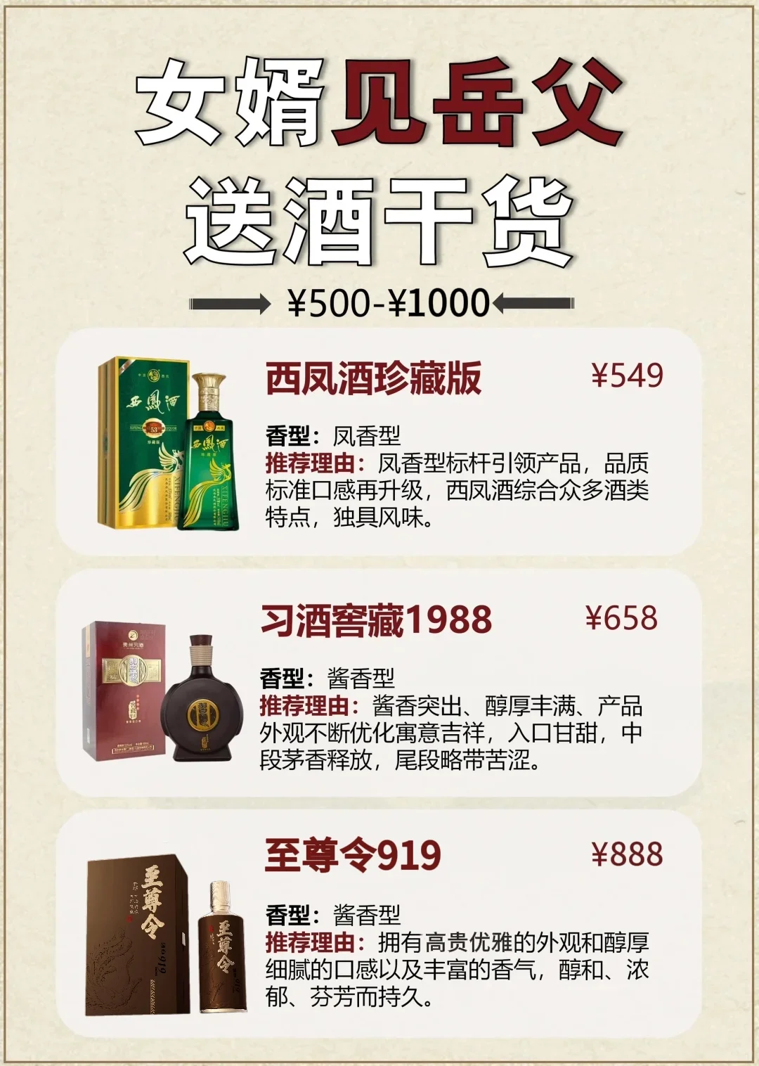 ❤?女婿见岳父送酒干货‼佳节送礼快码住