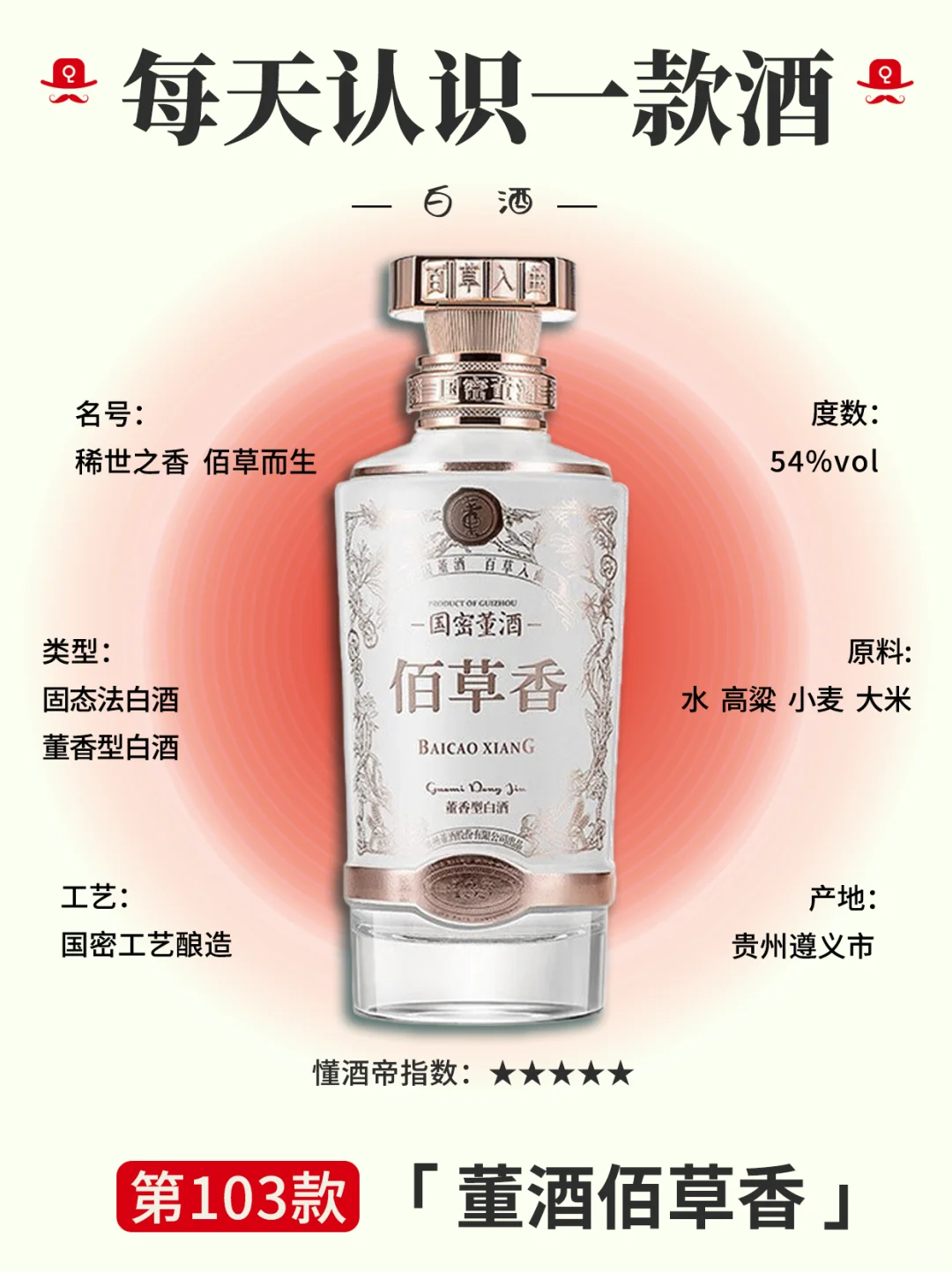 每天认识一款酒〡董酒佰草香✅董香型天花板